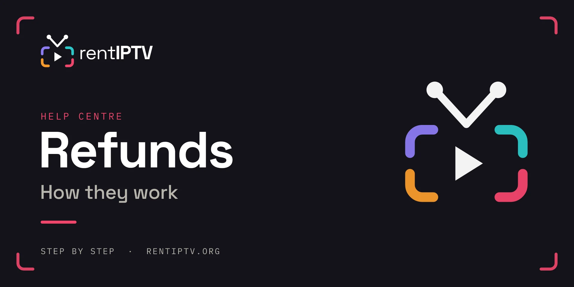 How refunds work